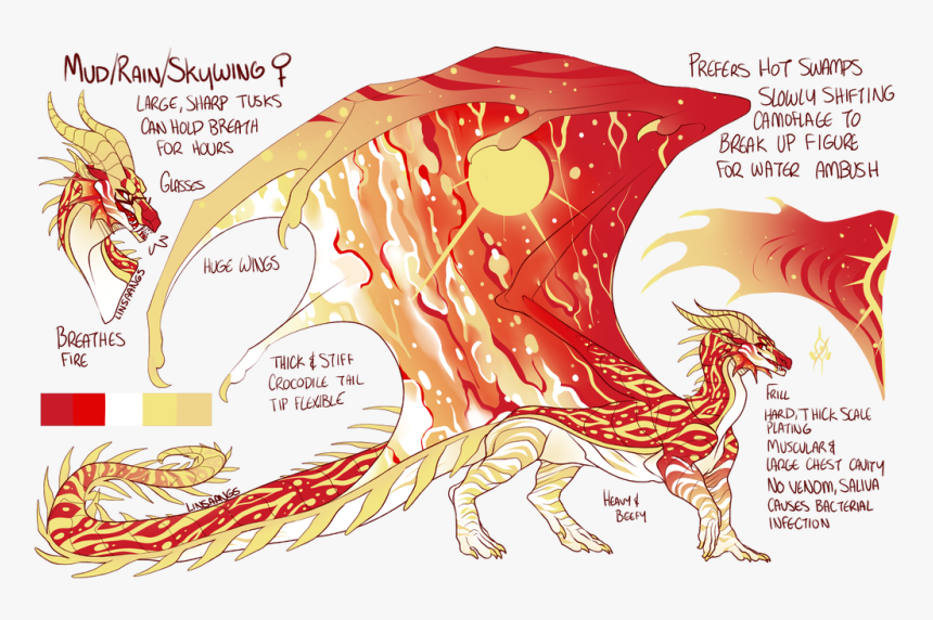 Wings Of Fire Custom Dragons, HD Png Download