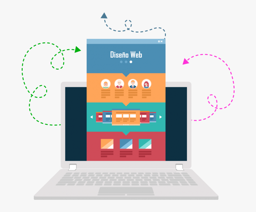 Web Design, HD Png Download