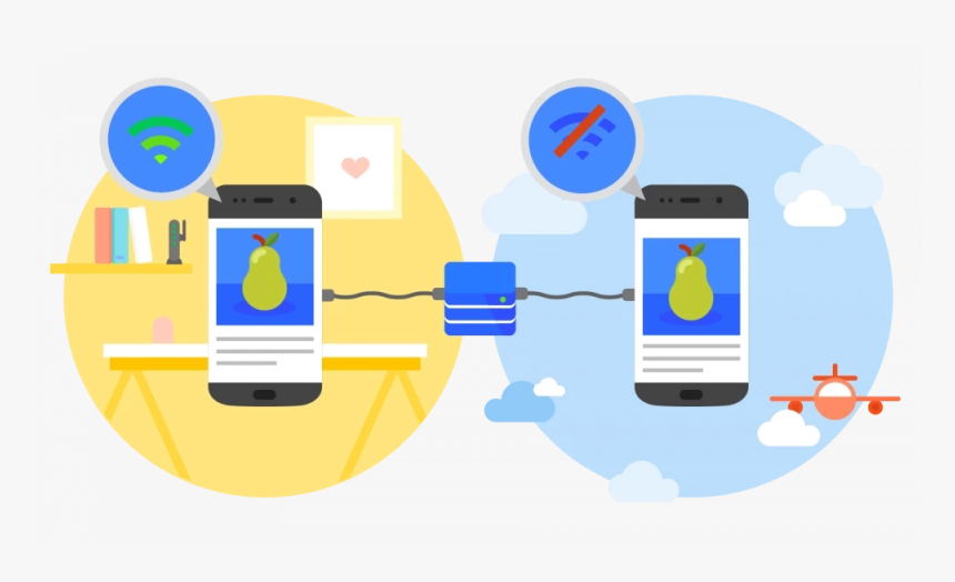 Progressive Web Apps Architecture, HD Png Download