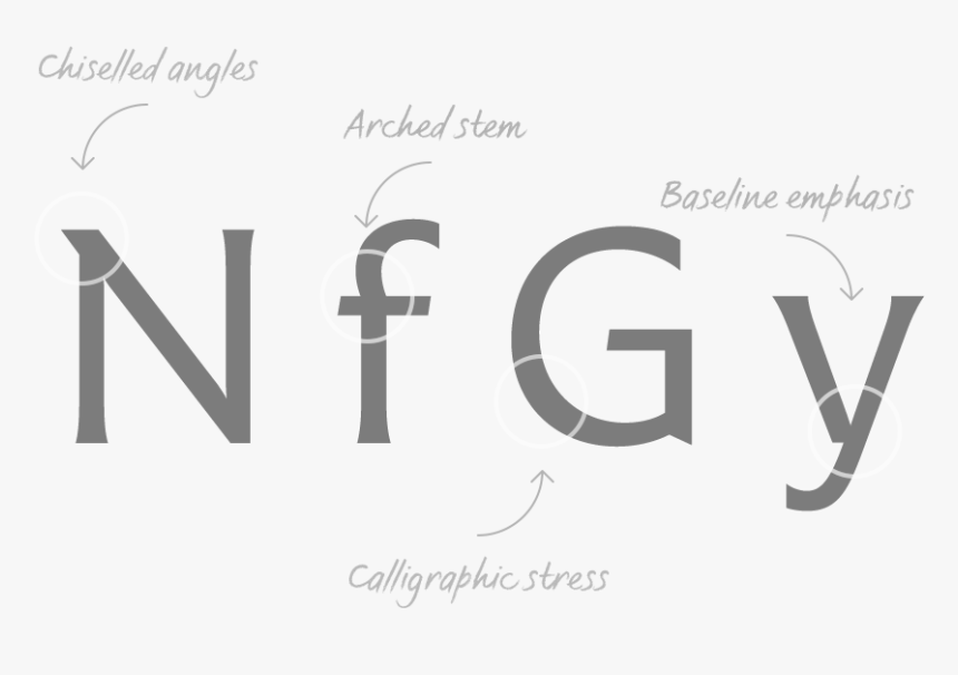 Stone And Steel - Calligraphy, HD Png Download