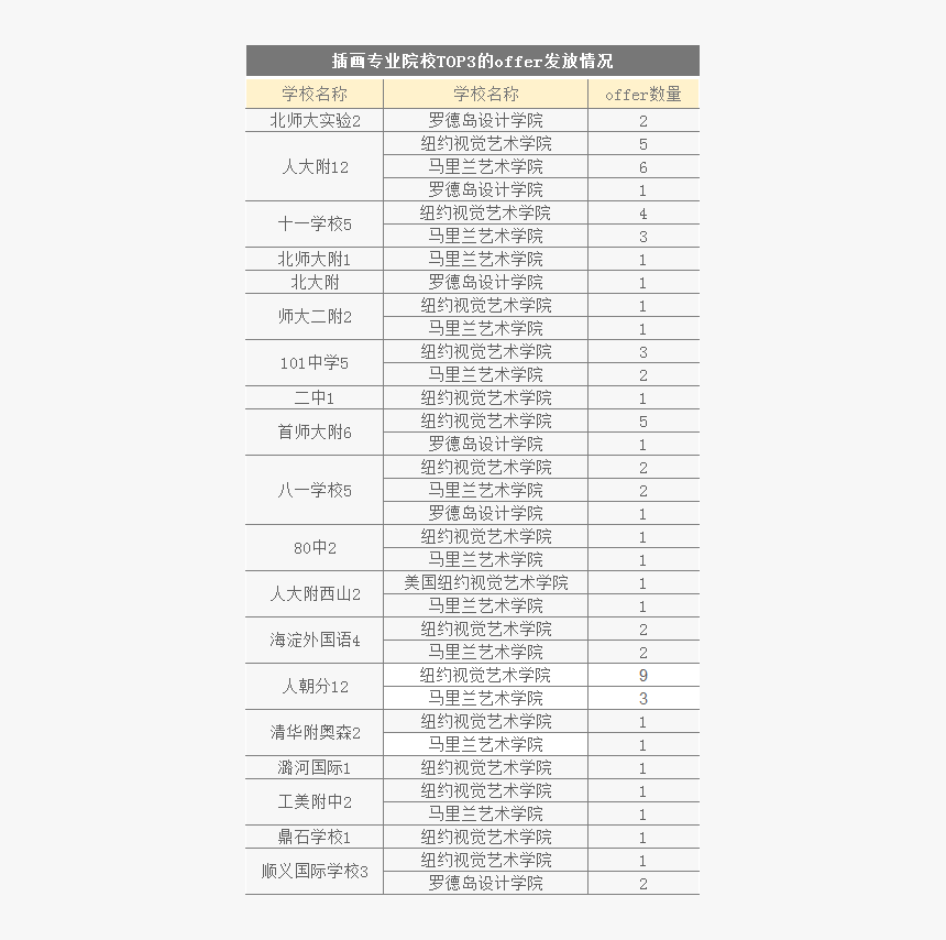 Kidney Failure Medical Report, HD Png Download