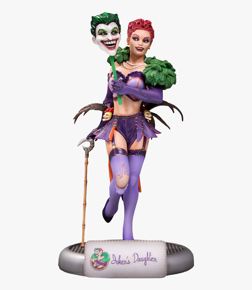 Dc Comics Bombshells Joker, HD Png Download