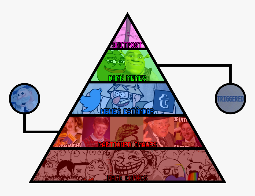 Triangle, HD Png Download