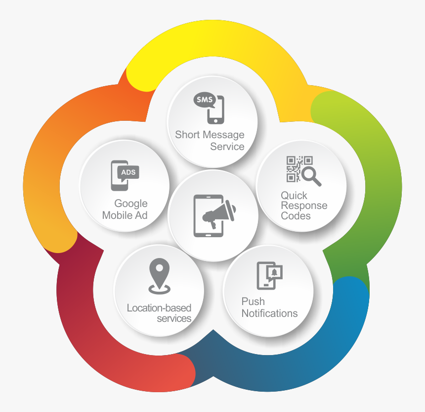 Gift, HD Png Download