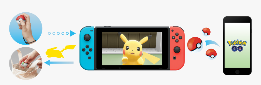 Pokeball Ball Plus Nintendo Switch, HD Png Download