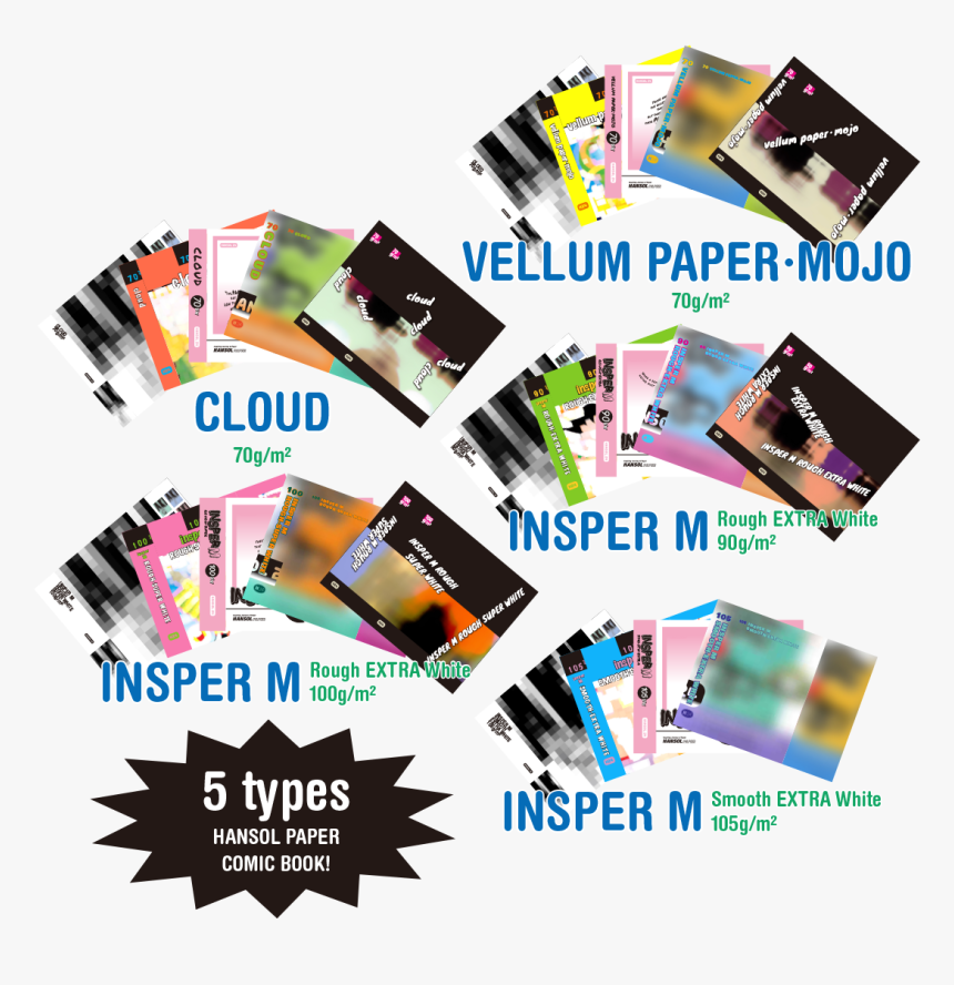 Graphic Design, HD Png Download