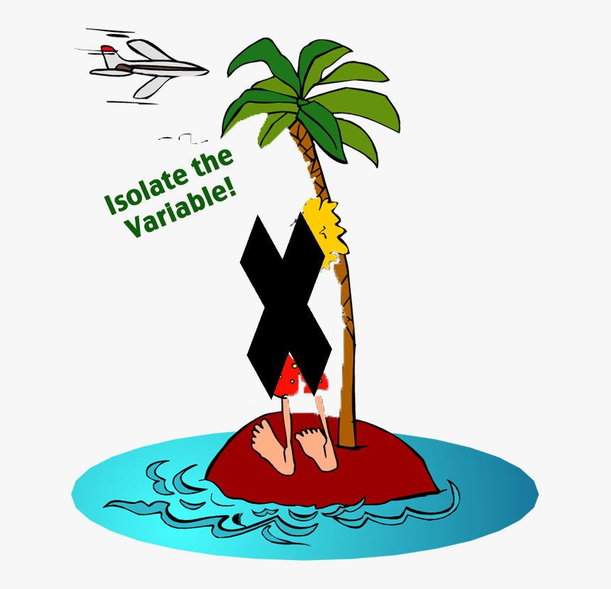 Notice Clipart Problem Solving - Isolate The Variable Clipart, HD Png Download