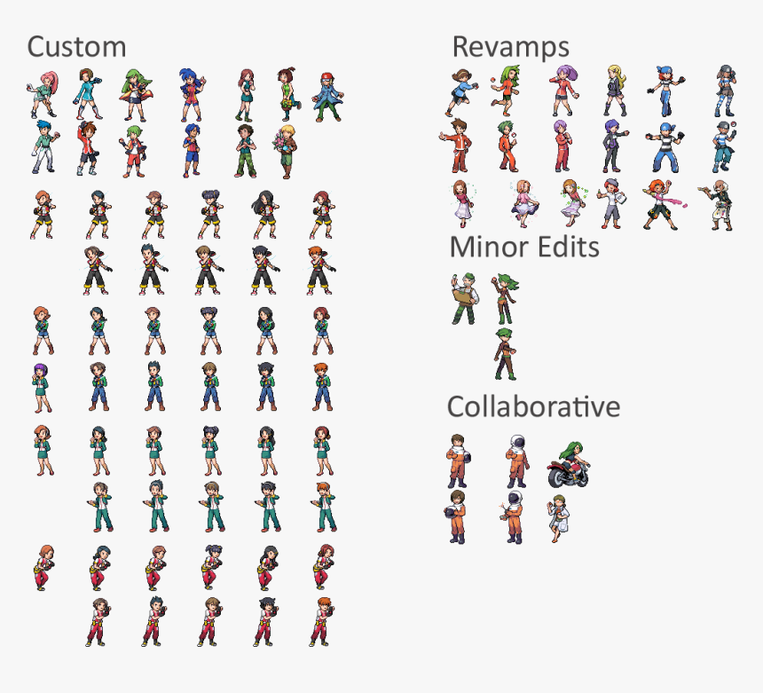 Artist Pokemon Trainer Class, HD Png Download