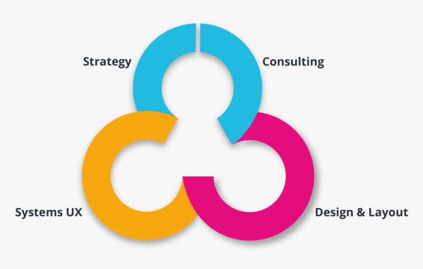 Graphic Design, HD Png Download