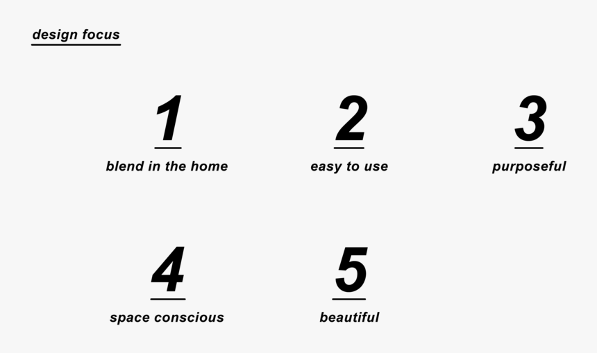 Smart Alarm Clock-06 - Parallel, HD Png Download