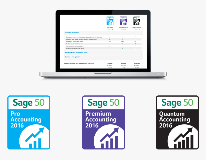 Peachtree Sage 50, HD Png Download