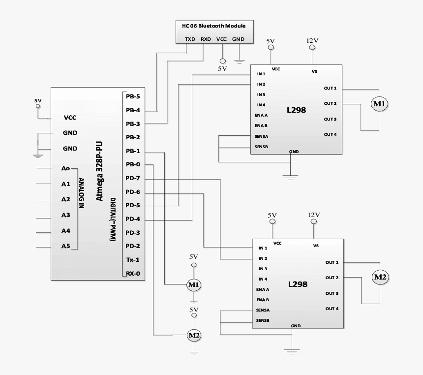 Screenshot, HD Png Download