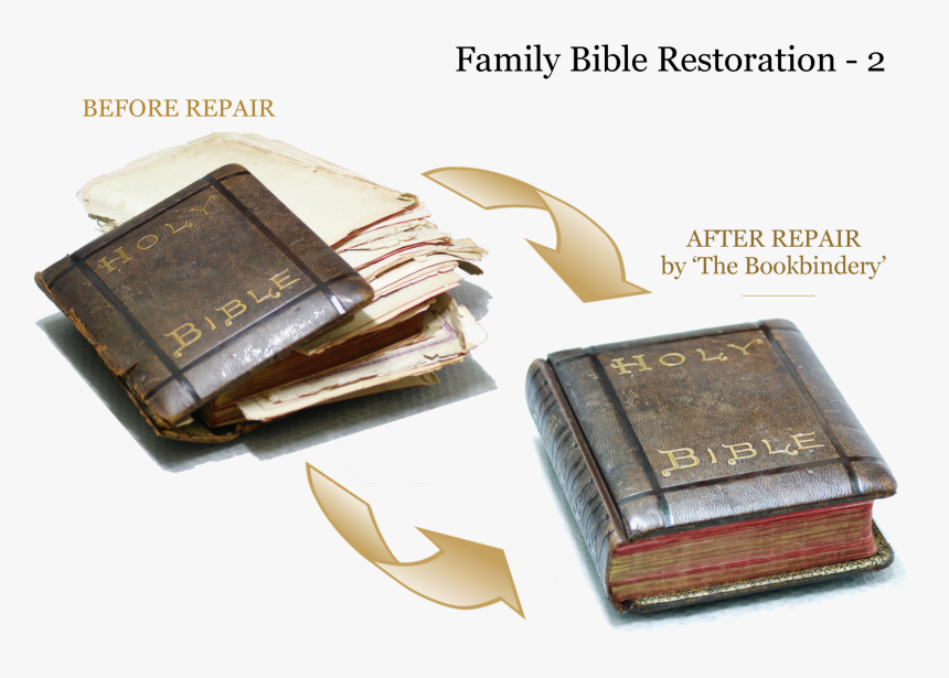 Wallet, HD Png Download