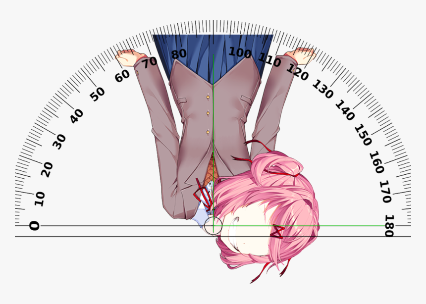 Math The History Of Measurement, HD Png Download