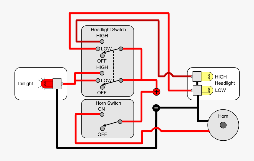 Wiring Headlights And Taillights, HD Png Download