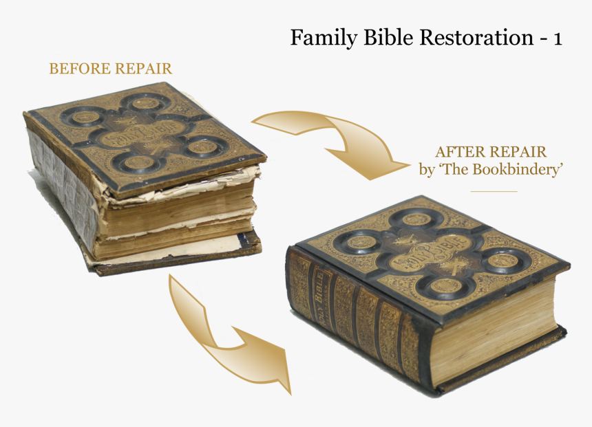 Box, HD Png Download