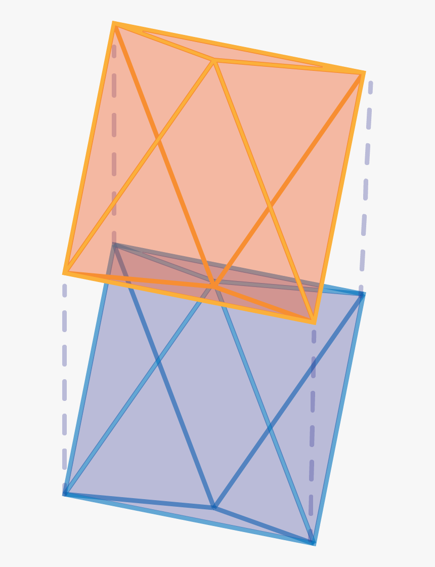 Triangle, HD Png Download