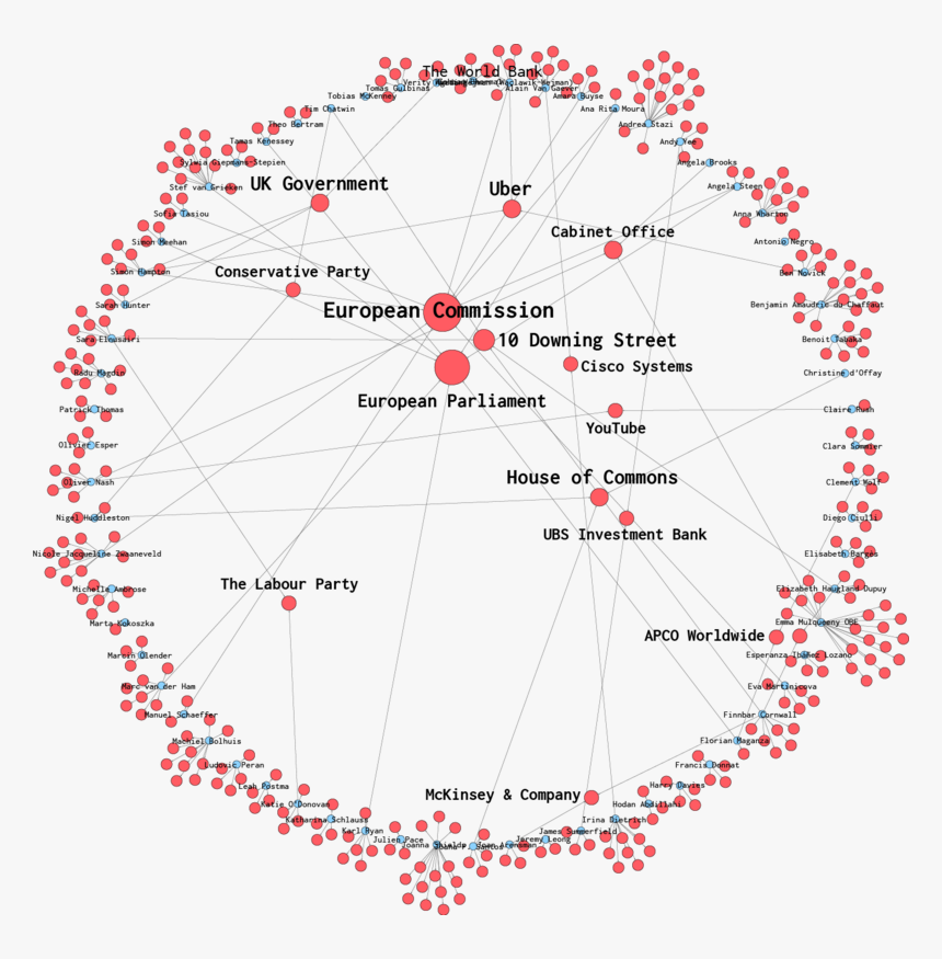 Circle, HD Png Download