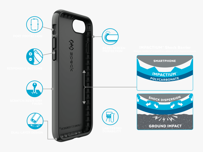 Iphone 7 Case Speck Black, HD Png Download