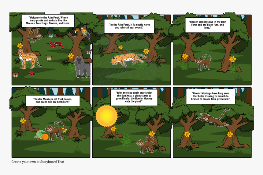 Cartoon, HD Png Download