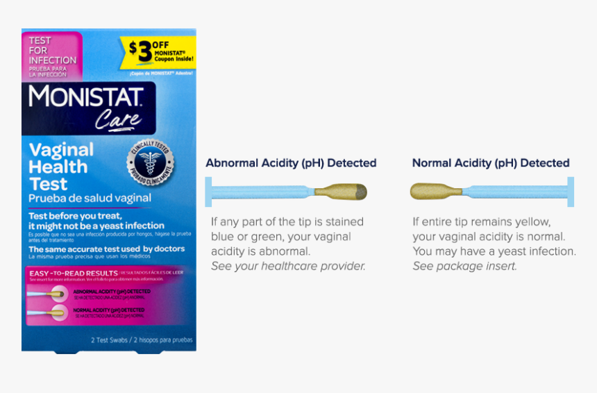 Monistat® Care™ Vaginal Health Test - Positive Yeast Infection Test, HD Png Download