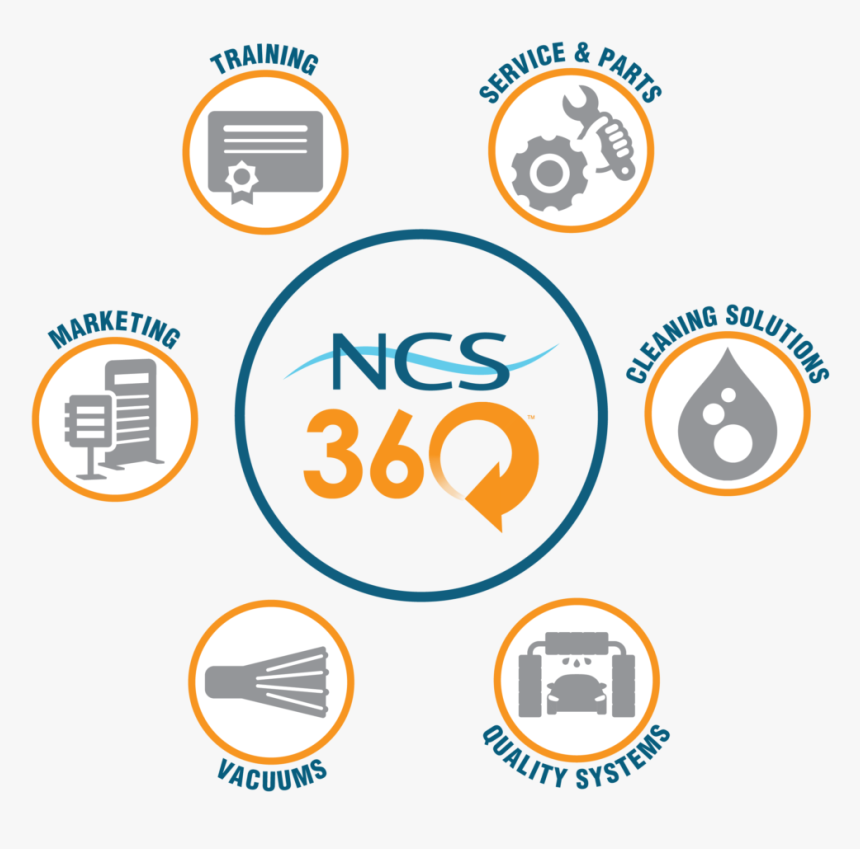 Circle, HD Png Download