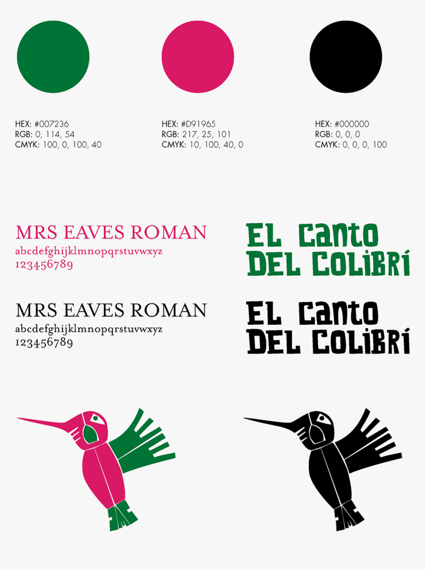 Hummingbird, HD Png Download