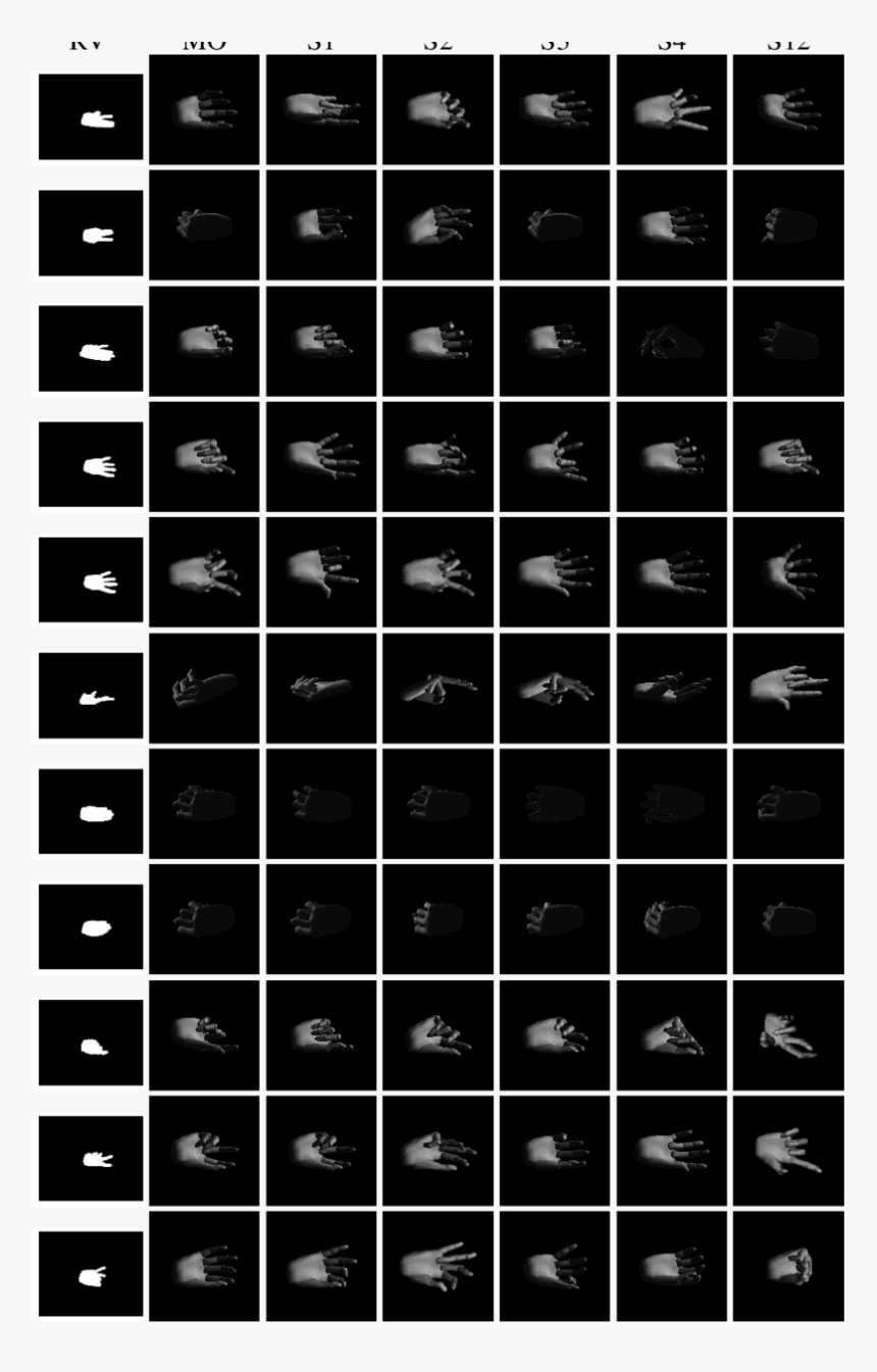 Tabla Periodica Rock And Roll, HD Png Download