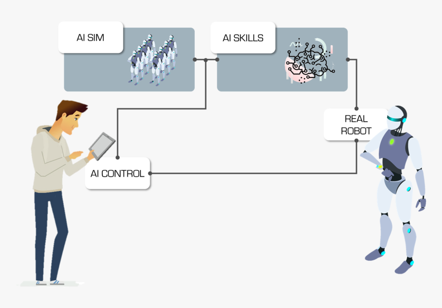 Diagram, HD Png Download
