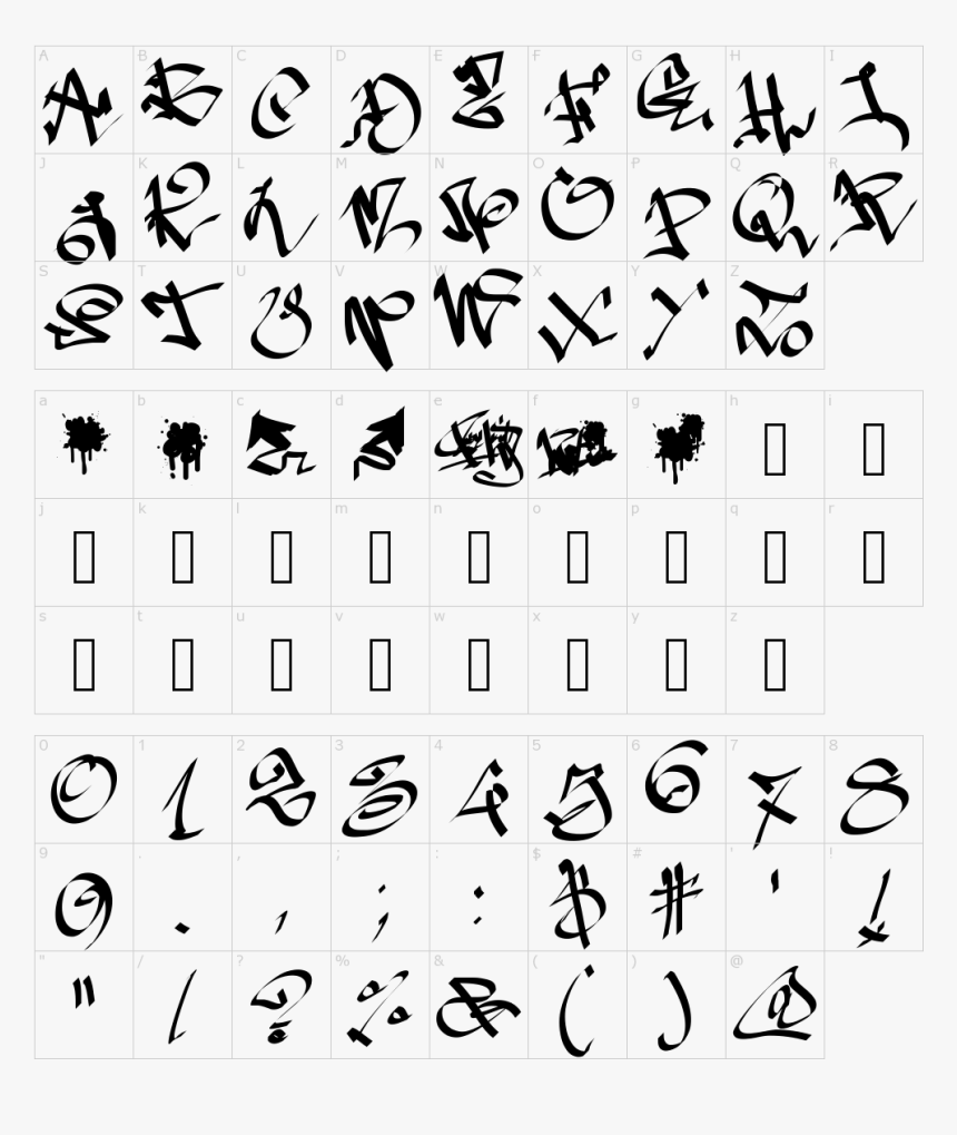Clip Art Graffiti Font, HD Png Download