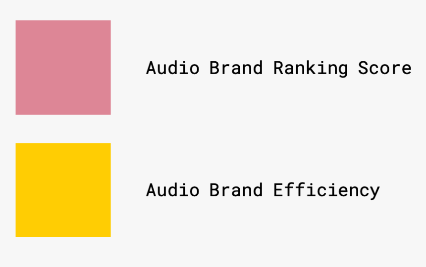 Legend - Orange, HD Png Download