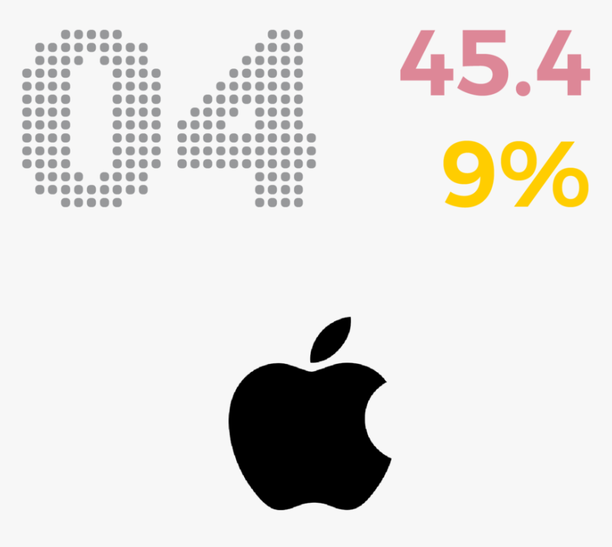 4 Apple - Apple, HD Png Download