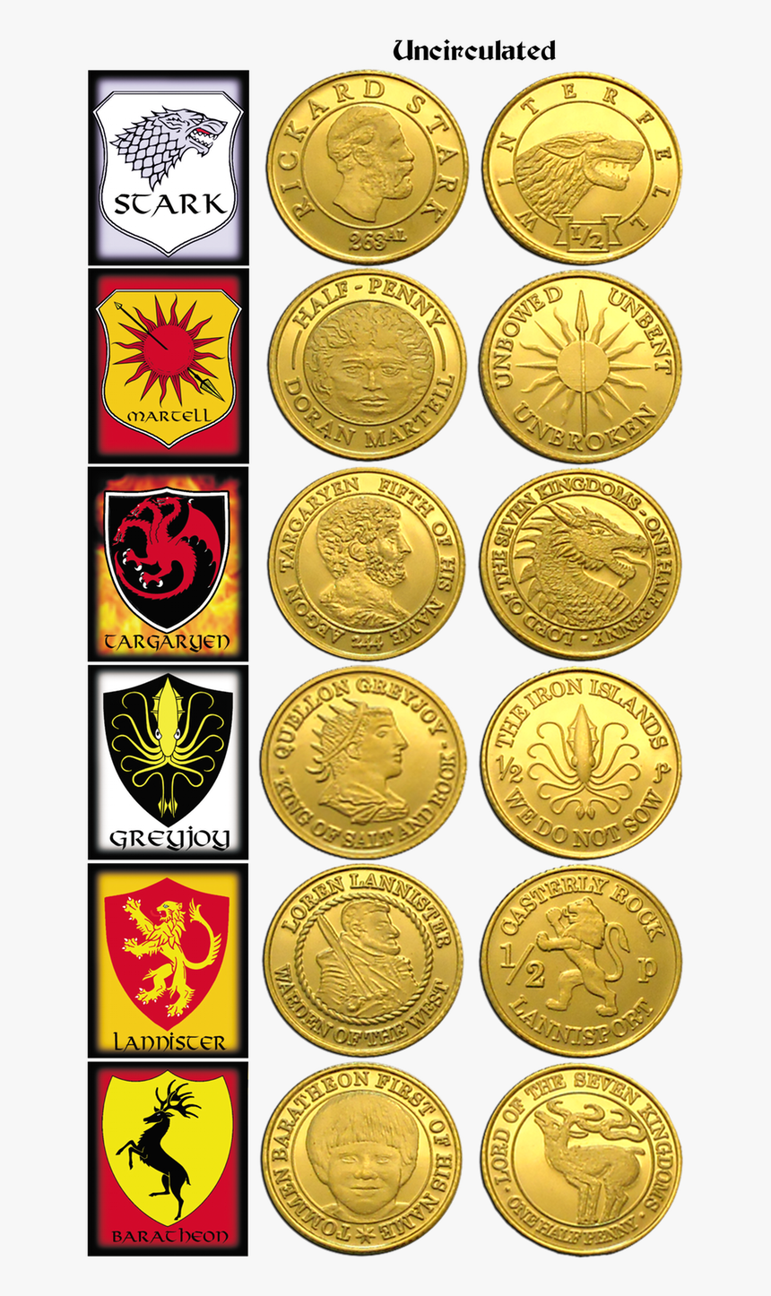 They Even Take Into Account Whether You D Like Coins - Coin, HD Png Download