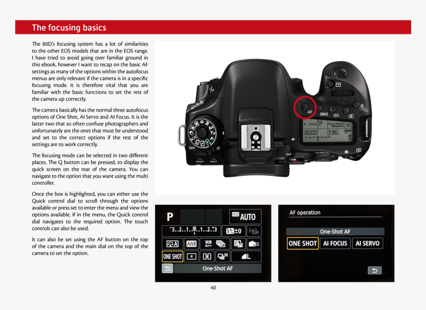 18 135mm Is Nano Usm, HD Png Download