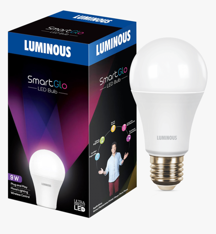 Light-bulb - Compact Fluorescent Lamp, HD Png Download
