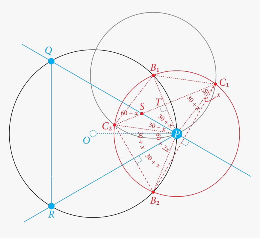 Enter Image Description Here - Circle, HD Png Download