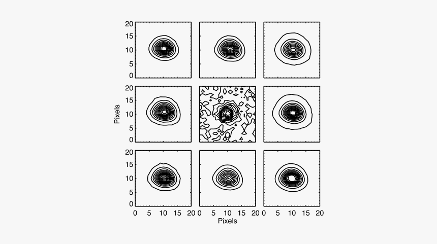 Circle, HD Png Download