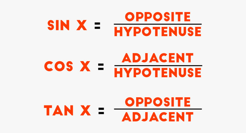 Colorfulness, HD Png Download