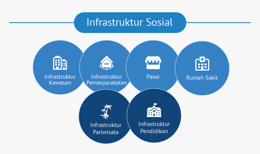 Diagram, HD Png Download