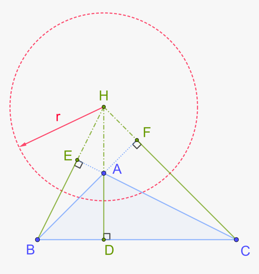 Diagram, HD Png Download