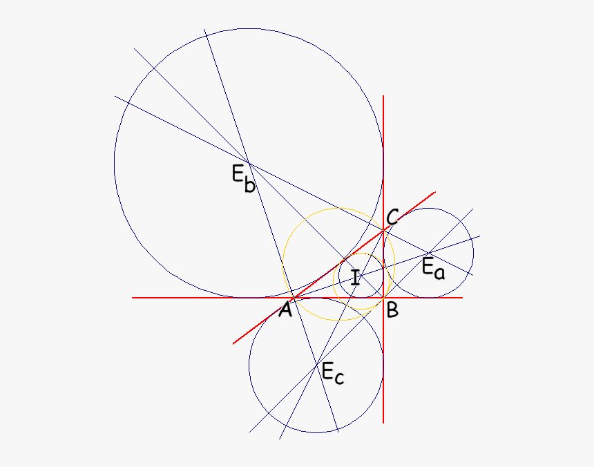 Diagram, HD Png Download
