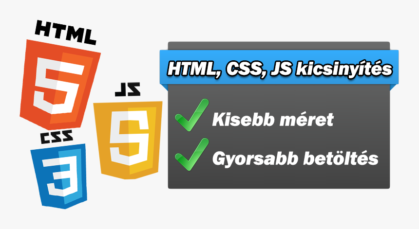 Html, Css És Javascript Tömörítése - Html 5, HD Png Download