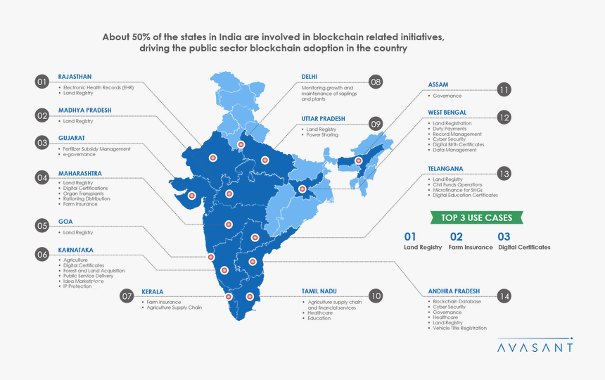 Chhattisgarh In India Map, HD Png Download