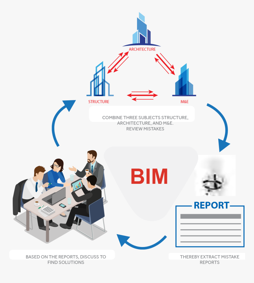 Wordpress Theme Free Elementor, HD Png Download