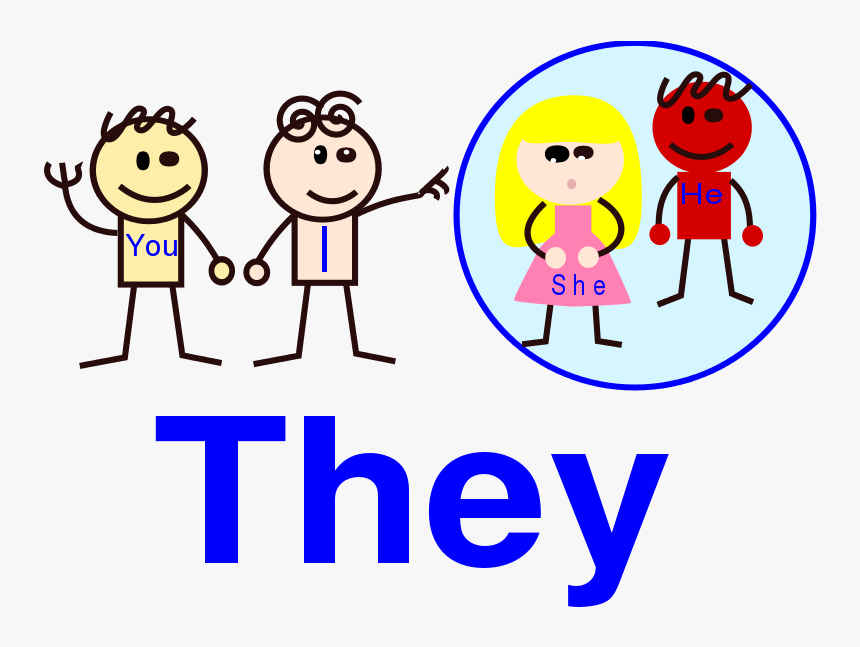Solving The He/she His/her Dilemma Once And For All, HD Png Download