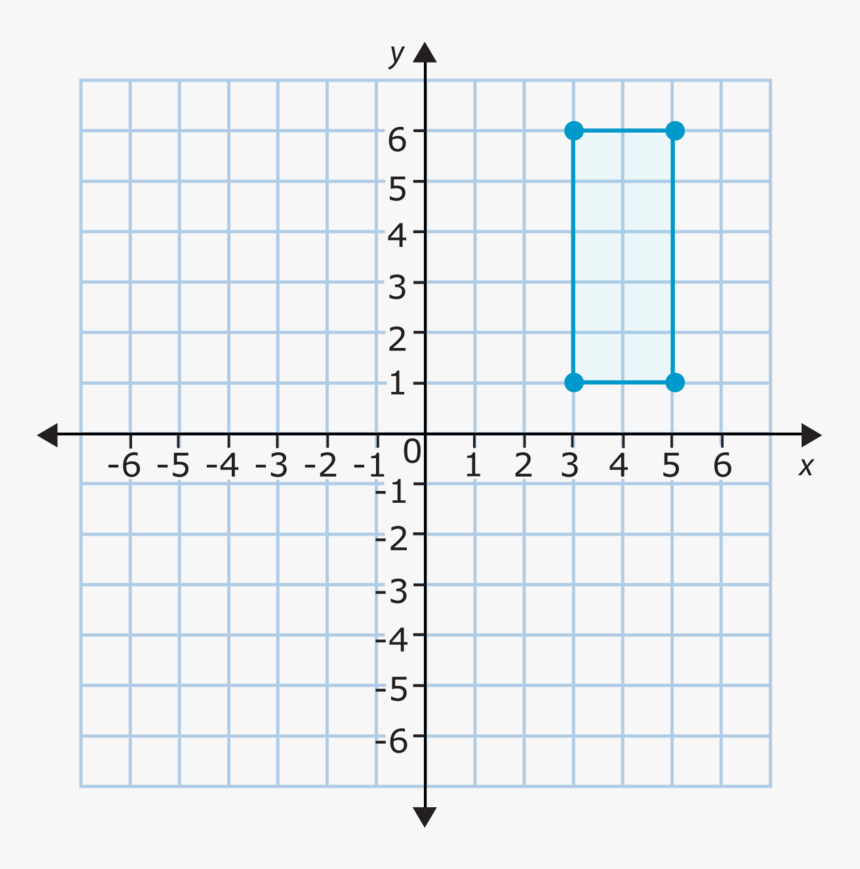 Vaporwave Sun Png, Transparent Png