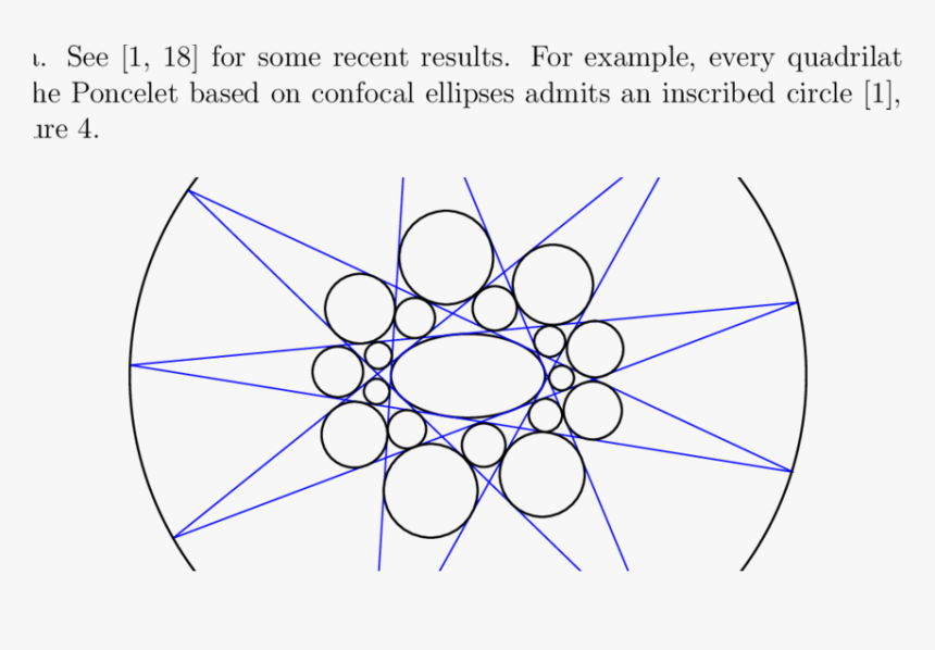 Circle, HD Png Download