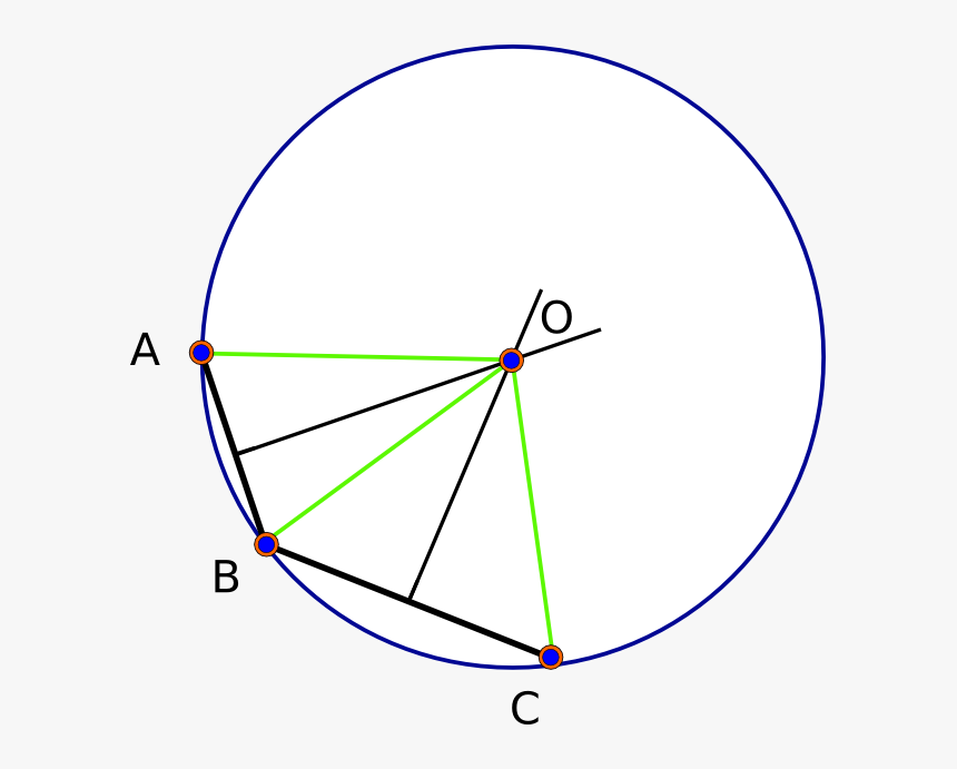Circle, HD Png Download