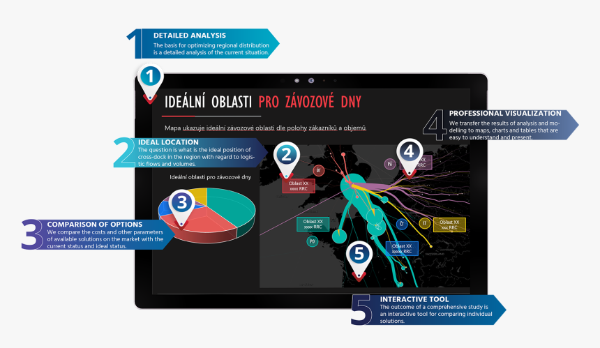 Graphic Design, HD Png Download