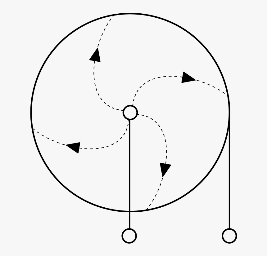 Dotted Line Circle Png, Transparent Png